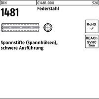 Spannhülsen und -stifte