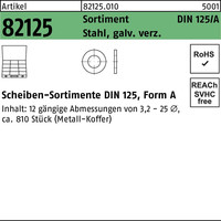 Scheibensortimente