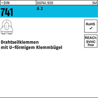 Drahtseilklemmen