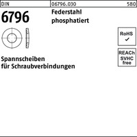 Spannscheiben